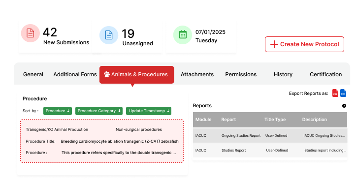 Research Administration Software IACUC