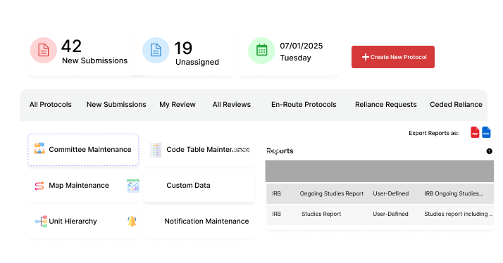 Research Administration Software IRB