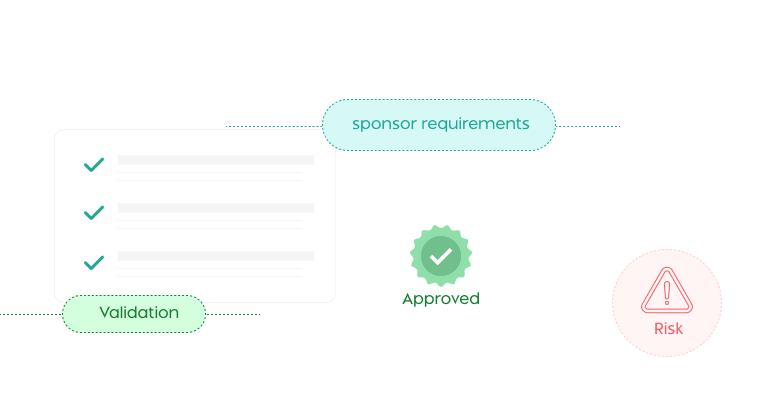 irb compliance software