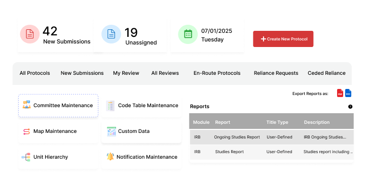 Research Administration Software IRB