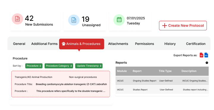 Research Administration Software IACUC